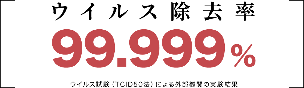 ウイルス除去率 99.999% ウイルス試験（TCID50法）による外部機関の実験結果