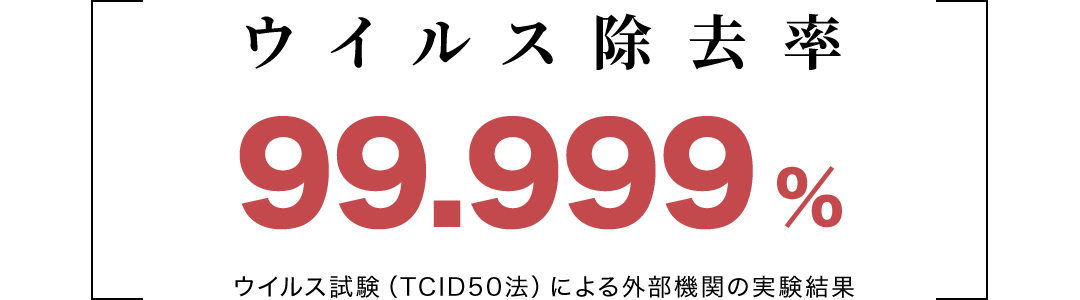 ウイルス除去率 99.999% ウイルス試験（TCID50法）による外部機関の実験結果